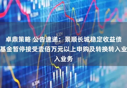 卓鼎策略 公告速递：景顺长城稳定收益债券基金暂停接受壹佰万元以上申购及转换转入业务